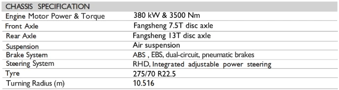 ev city bus specifications
